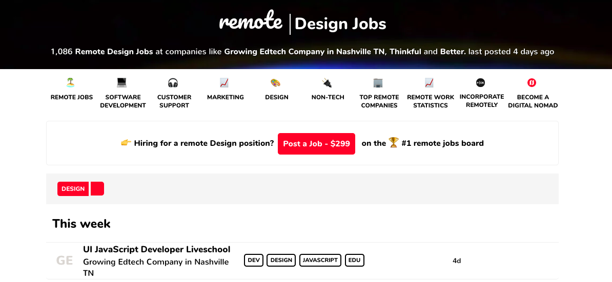 9 Top Remote Graphic Design Jobs Websites